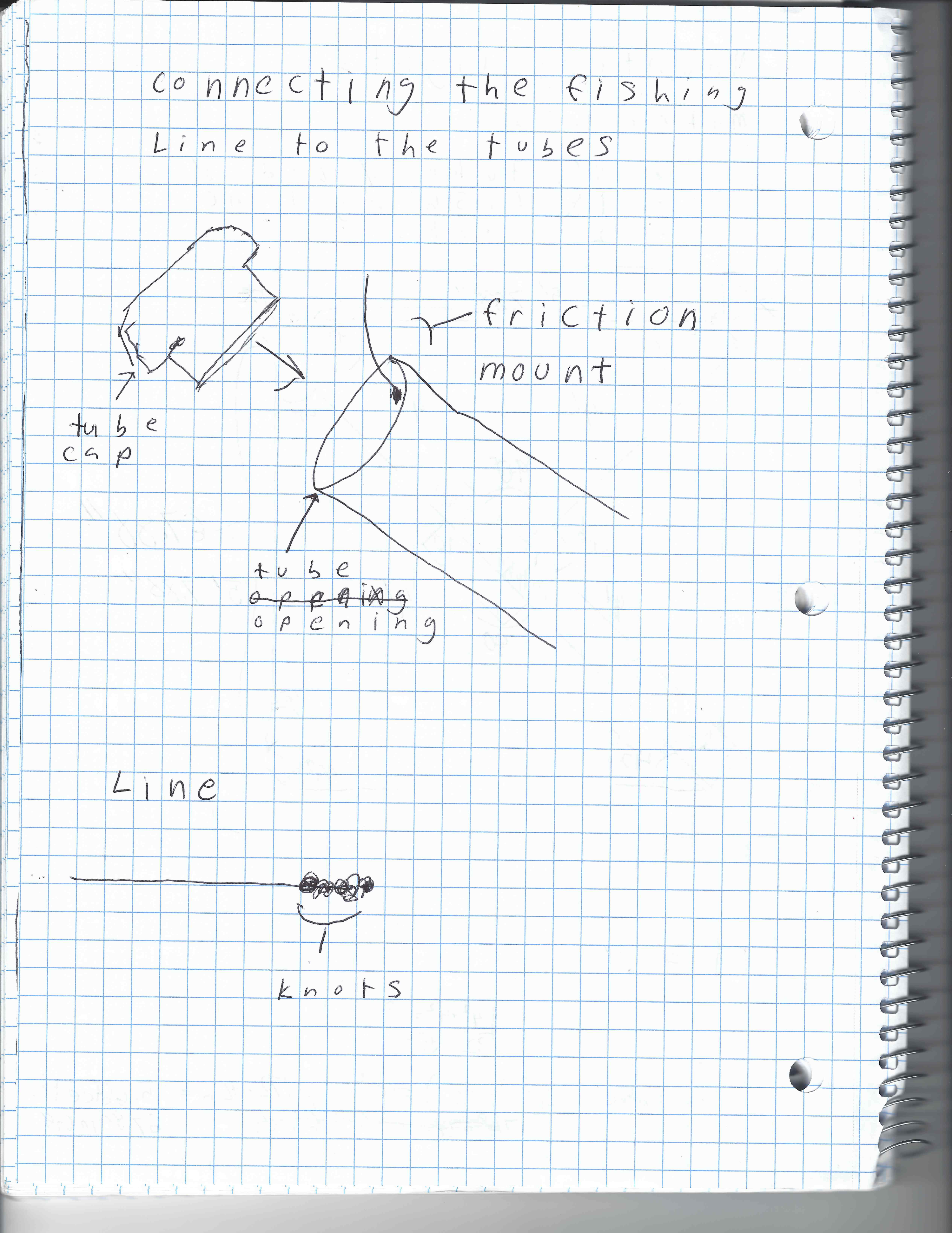  using fishing line to mount